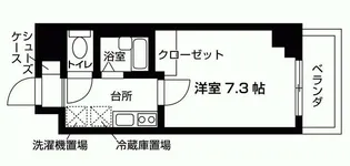 アヴァンセクール町屋【2階】の間取り