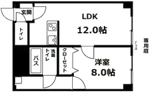 ルミエール間宮【1階】の間取り