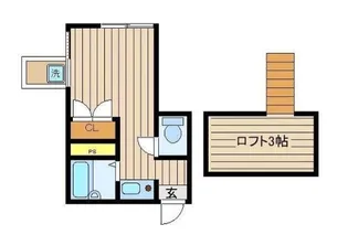 SEAハイツ【2階】の間取り