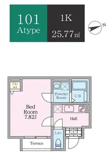 エトワールヴァリ プレリュード【1階】の間取り