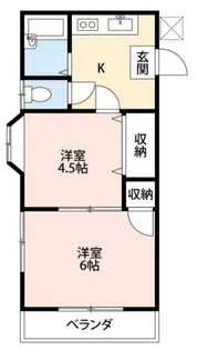 本厚木Solamachi IIDA5【2階】の間取り