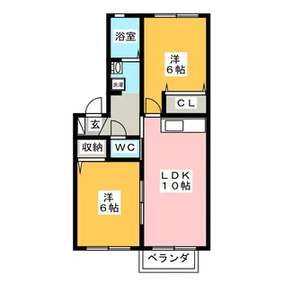 グランドール・スギシン【2階】の間取り