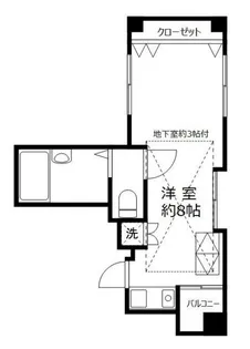 PERSONS HOME 目黒の間取り