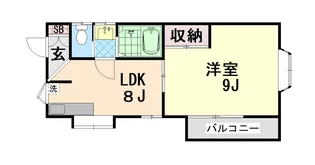 グランベル砧【2階】の間取り