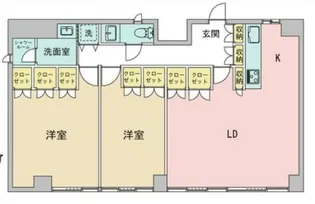 コスモスパジオ用賀【3階】の間取り