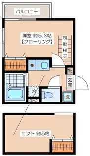 ニューキャスル笹塚北【2階】の間取り