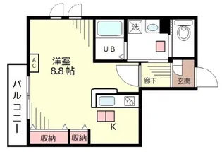 ARTIS【1階】の間取り