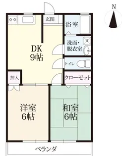 Majesty松本 A棟【2階】の間取り
