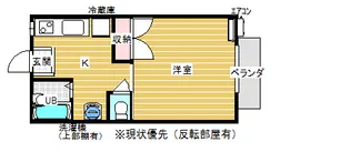 エトワール【1階】の間取り