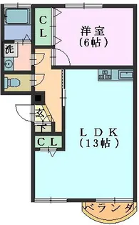 鹿子マンション【2階】の間取り