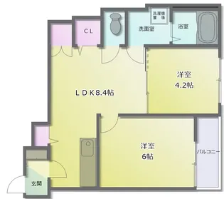 エフアセシアボヌール【3階】の間取り