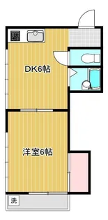 鳥取県米子市東福原1【アパート】の間取り