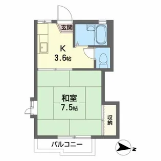 フラッツA【2階】の間取り
