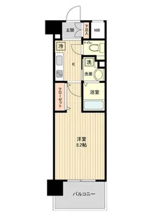 宮城県仙台市宮城野区新田2【マンション】の間取り