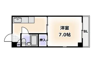 ジョイテル西田辺I【5階】の間取り