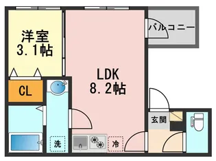 東京都江戸川区一之江3【アパート】の間取り