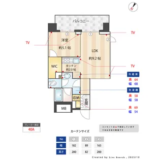 LaSante千駄木【9階】の間取り