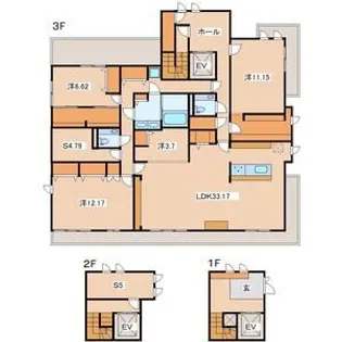 LUANA・AIR・RESIDENCE宮町の間取り