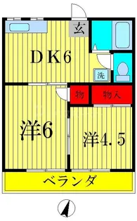 ハイツエミネンス【2階】の間取り