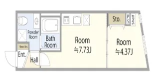 THE CITY RESIDENCE目黒本町【1階】の間取り