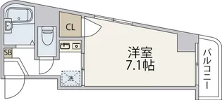 ソフィアコート住吉【5階】の間取り