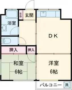 シャトーさわだI【2階】の間取り