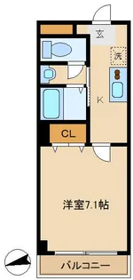 第66シンエイビル【1階】の間取り