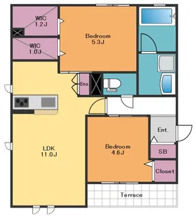 (仮称)多摩川2丁目メゾン【2階】の間取り