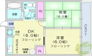 パークヴュー【2階】の間取り
