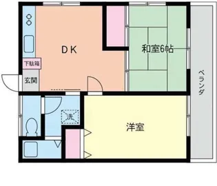 第2不動下ハイツ【2階】の間取り