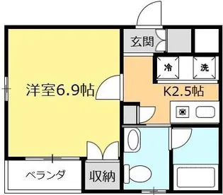 ソーレ・カランテII【2階】の間取り