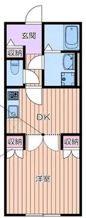 brillante paws 舎人【2階】の間取り