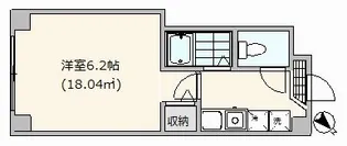 グランヴィア荻窪【6階】の間取り