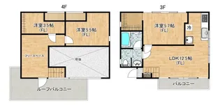 プレンディ二子多摩川の間取り