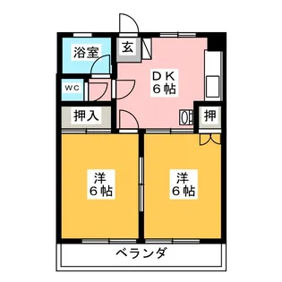 小川ビル【5階】の間取り