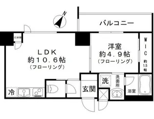 ガーデンヒルズ柿ノ木坂【6階】の間取り