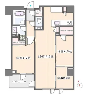 サンウッド大森山王三丁目【5階】の間取り