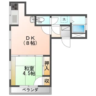 ルネッサンス福石【2階】の間取り