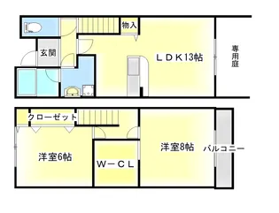 宮城県仙台市太白区八木山香澄町【一戸建】の間取り