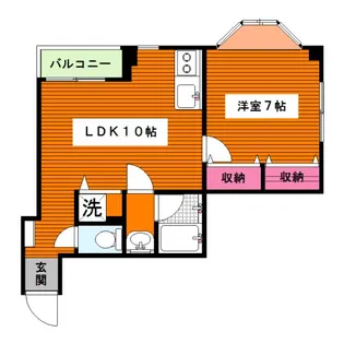 東京都世田谷区三宿1【マンション】の間取り