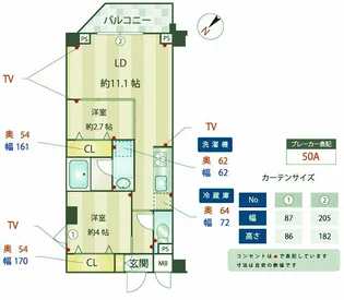 ズーム下丸子【3階】の間取り