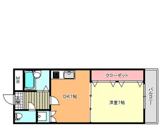 エイチ・ツーオー今川【3階】の間取り