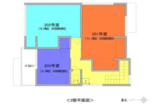 COZY木村【2階】の間取り