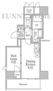 東京都世田谷区三軒茶屋2【マンション】の間取り
