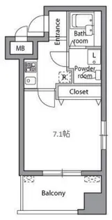 レジディア神楽坂【7階】の間取り
