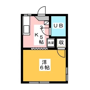 コーポ鹿沼【1階】の間取り