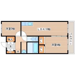 ブエナビスタ東六番丁【2階】の間取り
