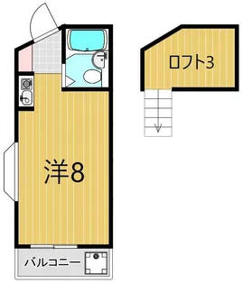 ブルーメ谷塚27【2階】の間取り