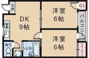 NEROSSO豊中【2階】の間取り