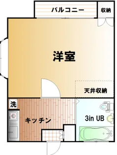 神奈川県鎌倉市腰越2【アパート】の間取り